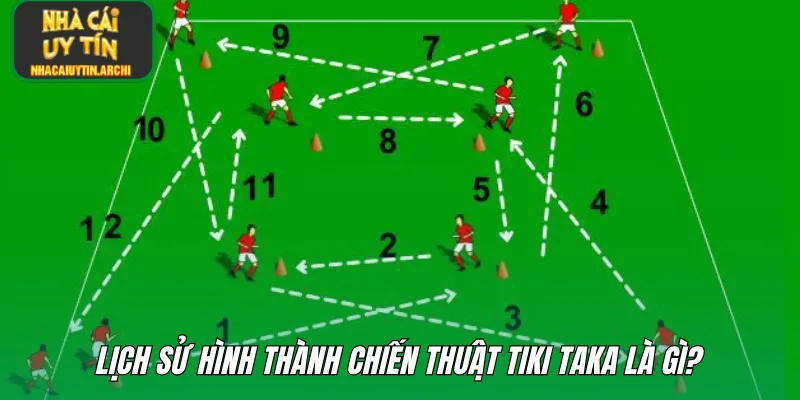 Lịch sử hình thành chiến thuật tiki taka là gì?